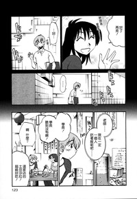 第125页图