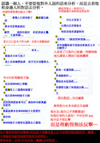 第205页图