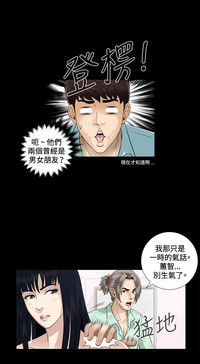 第69頁圖
