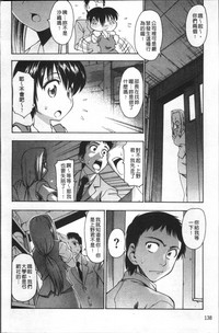 第145頁圖