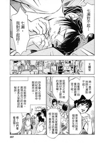 第201頁圖