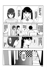 第125页图