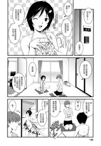 第129页图