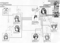 第25页图