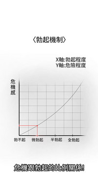 第181頁圖