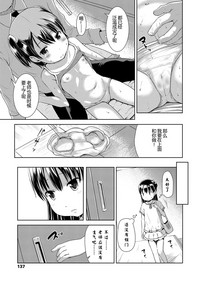 第141頁圖