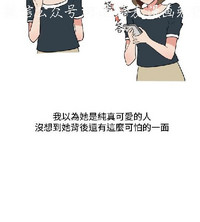 第261頁圖