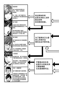 第209頁圖