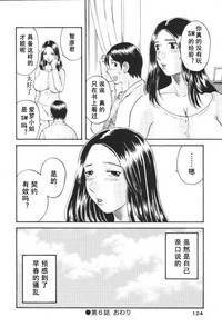 第125頁圖