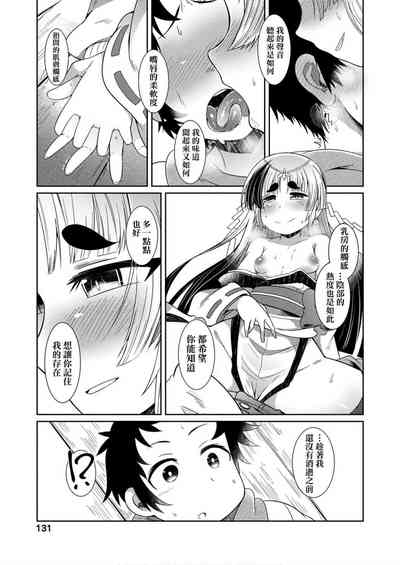 第133頁圖