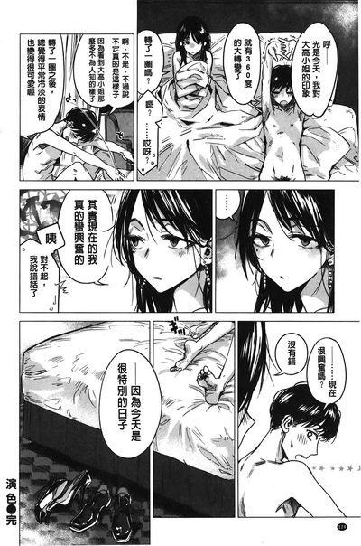 第125頁圖