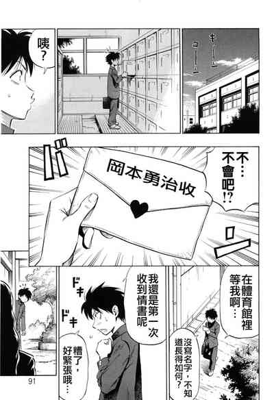 第93頁圖