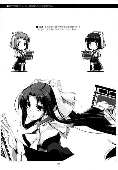 第129頁圖