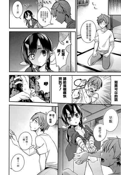 第77頁圖