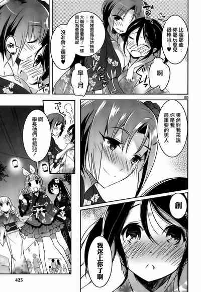 第253頁圖