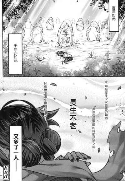 第201頁圖