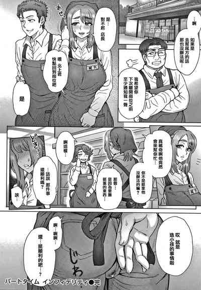 第125頁圖