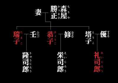 第21页图