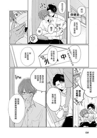 第141頁圖
