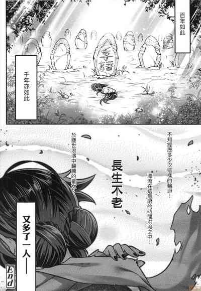 第201頁圖