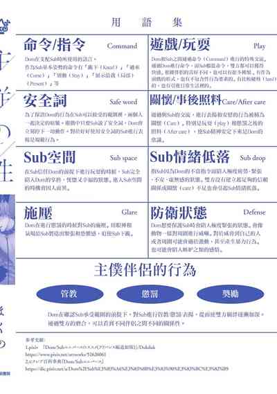 第29頁圖