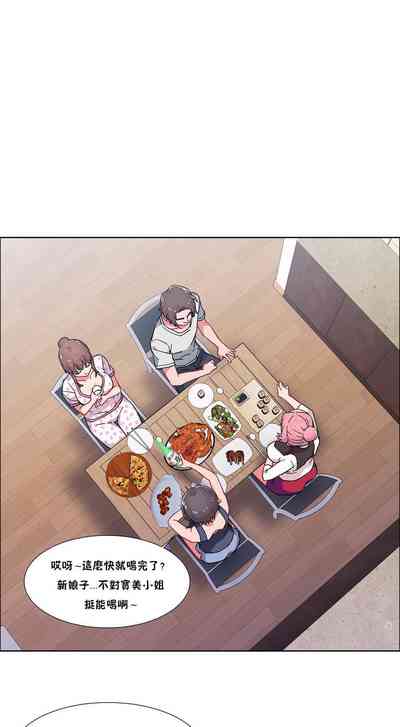 第533頁圖