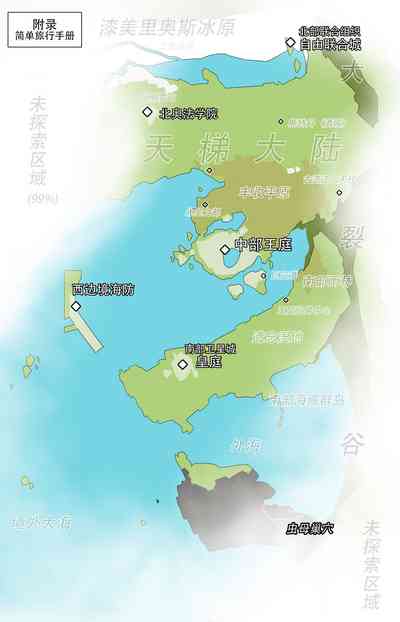 第61页图