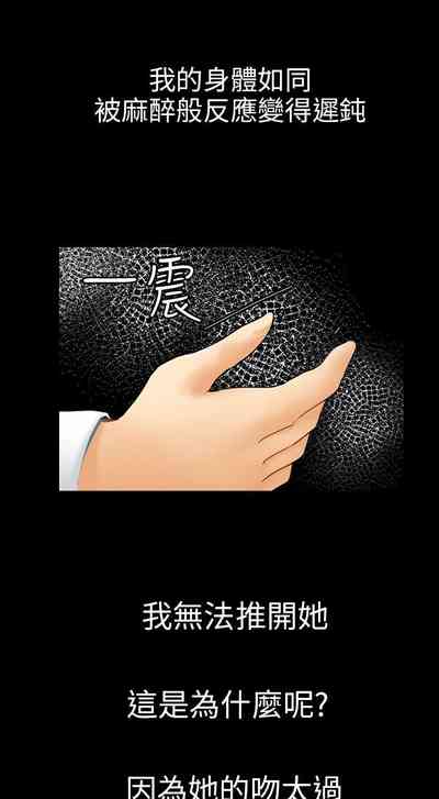 第253頁圖