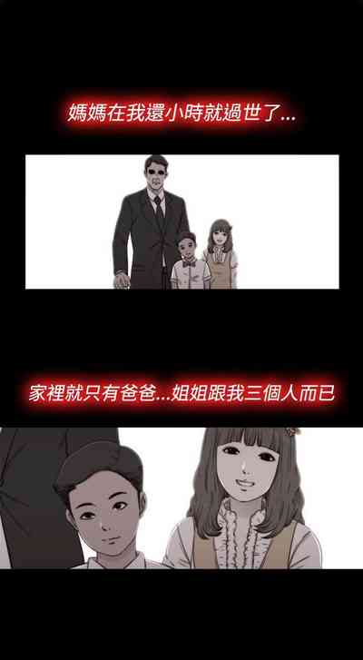 第281頁圖