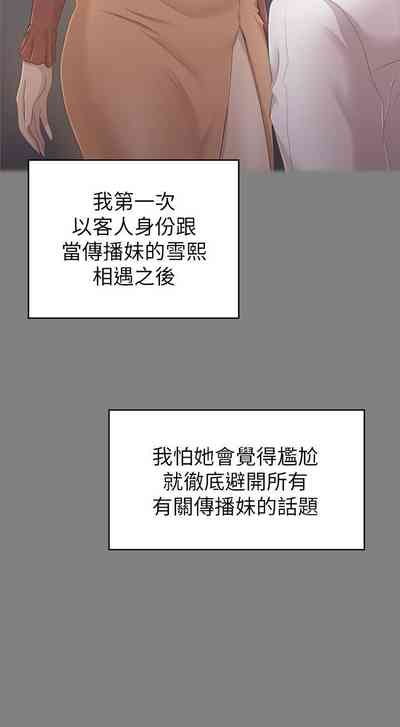 第589頁圖
