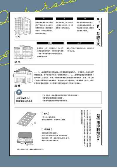 第205頁圖