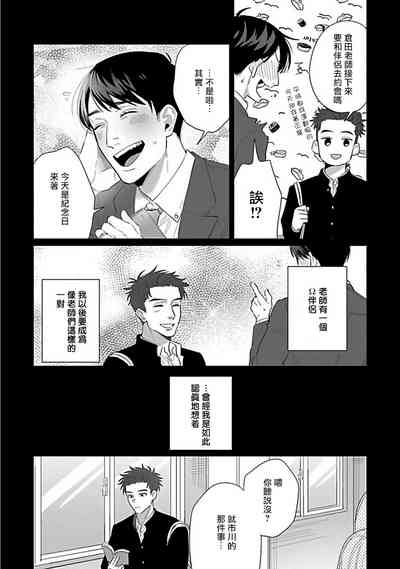 第165頁圖