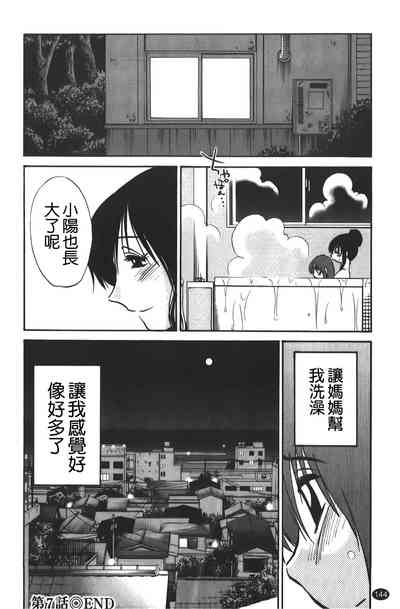 第145頁圖