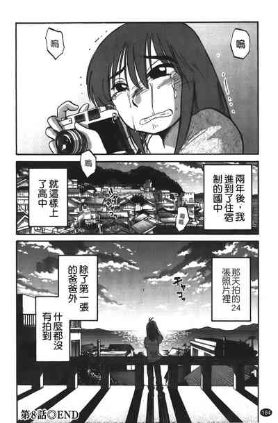 第165頁圖