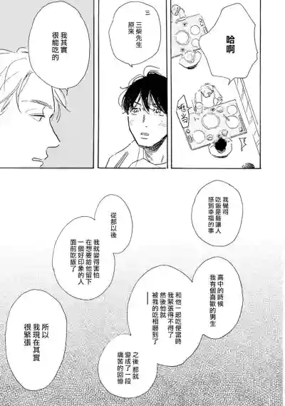 第53頁圖