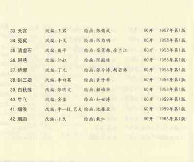 第681頁圖