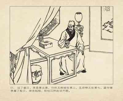 第145頁圖
