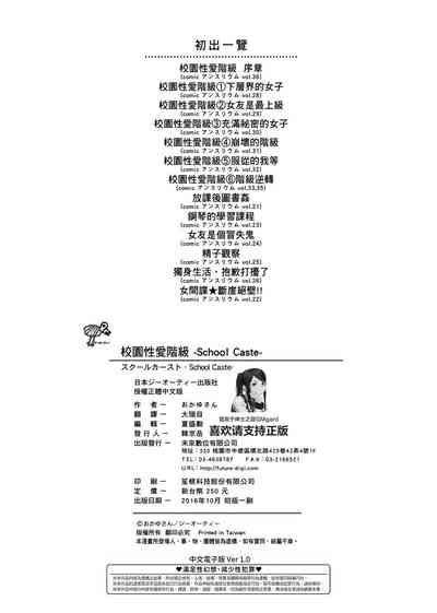 第229頁圖