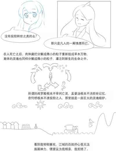 第129页图