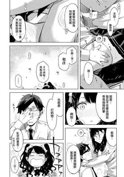 第129頁圖