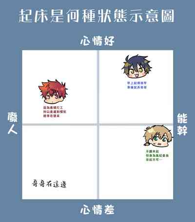 第53頁圖