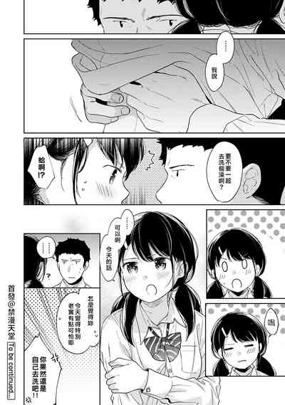 第281页图
