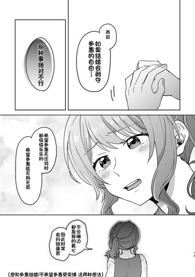 第73頁圖