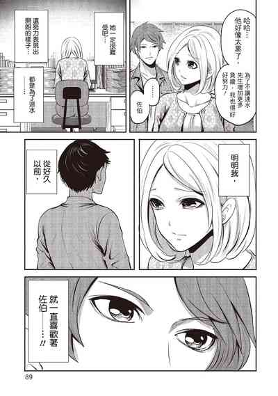 第89頁圖