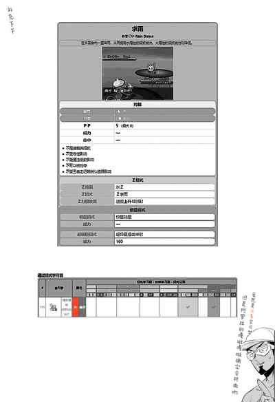 第41頁圖