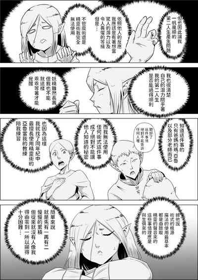 第21頁圖