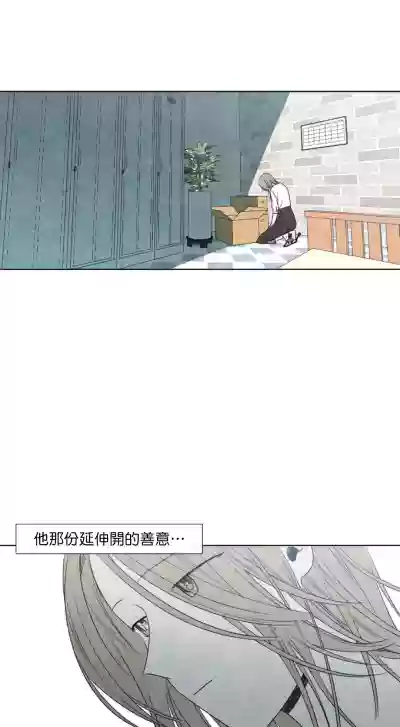 第261頁圖