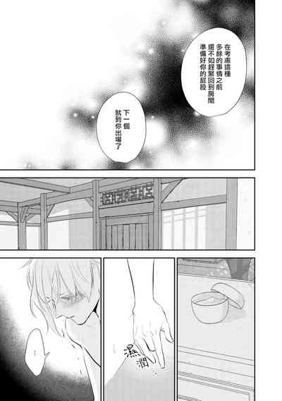 第53頁圖