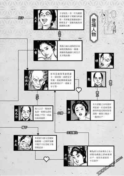 第5页图