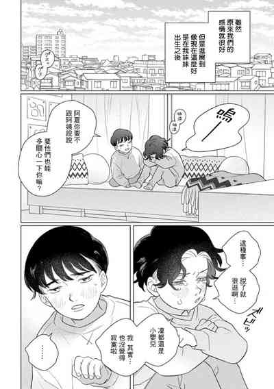 第145頁圖